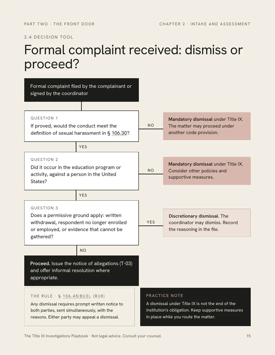 Sample page 4 of 4 from The Title IX Investigations Playbook